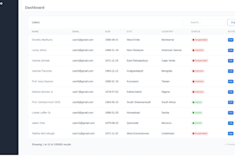develop a custom web application using laravel mysql and git