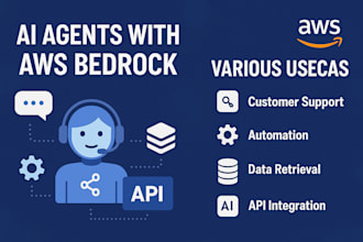 build ai agents using bedrock, crewai for automation