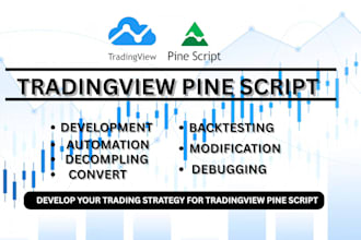 develop your trading strategy for tradingview pine script