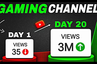 promote your youtube video promotion to gain 1 million views organically
