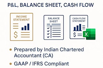 prepare ifrs US gaap ind as compliant financial statements
