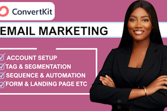 setup convertkit account convertkit newsletter template design kit landing page