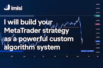 build your metatrader strategy as a powerful custom algorithm system