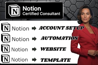 build a notion CRM notion templates, notion workspace, databases, automationscrm