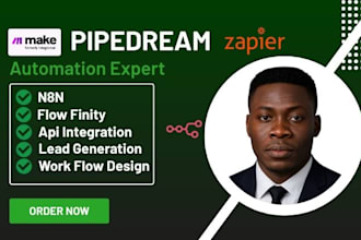 automate your business workflow using make com zapier n8n pipedream