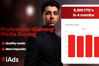 create and manage your igaming, casino ads