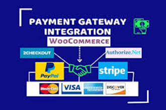 integrate payment gateway like klarna,afterpay,stripe on shopify and woocommerce
