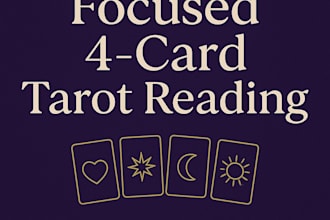 do a 4 card tarot reading with deep insights in a PDF