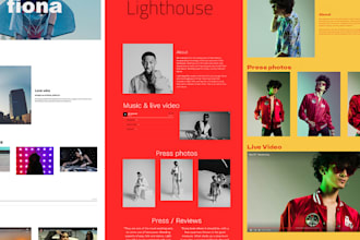design influencer kit, one sheet, media kit speaker epk fashion epk and ebook