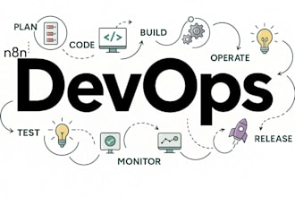 setup fix n8n automation api webhook hosting monitoring datasync consulting cicd
