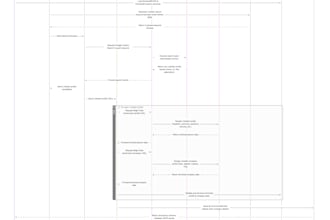build custom ai agents with crewai agno langchain