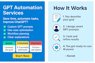 create custom gpt prompts and automate your workflow using ai