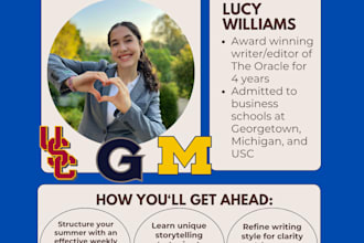 edit your college and scholarship essays for impact and uniqueness