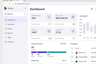 hr management software, time attendance tracking software, employee self service