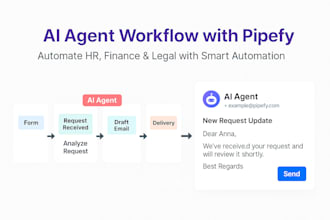 automate your business workflows with ai agents