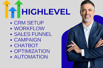 automate your sports coaching or training center with gohighlevel CRM  funnel