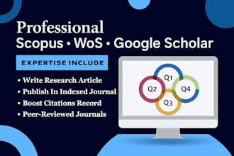 write publish your research in scopus wos google scholar peer reviewed journal