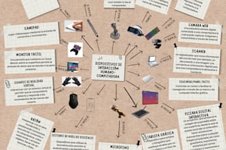 create engaging infographics, diagrams, and educational visuals