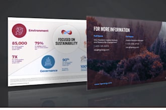 design, redesign your business presentation and investor pitch deck powerpoint