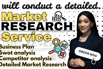 conduct a detailed market research, business plan, competitor and swot analysis