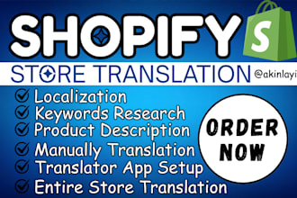 translate shopify store product description into english german french spanish