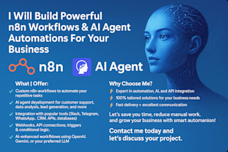 supercharge your business with intelligent n8n workflows and hubspot
