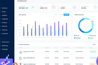 software developer, clone web app, crm software,inventory,  openai, pos, erp, hr