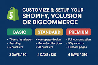 customize and set up your shopify, volusion, or bigcommerce store professionally