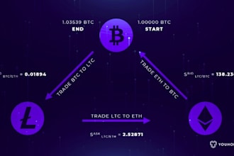 build crypto arbirage bot, coinbase bot, bybit bot, arbitrage bot on eth,sol,bnb