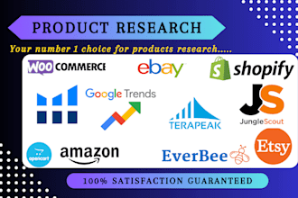 discover winning products for ebay amazon shopify ecwid etsy wix and suarespace