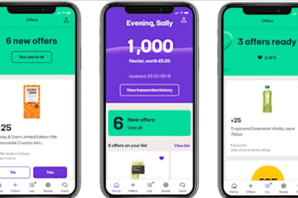 develop loyalty app, reward, points based, tier based, cashback, coupon code