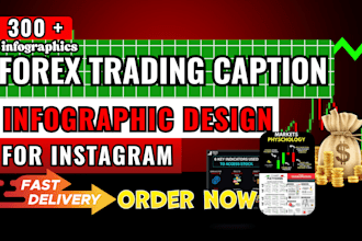 design forex trading tips infographics for  instagram and instagram posts