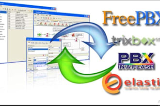 ringcentral ivr twilio ivr aircall 3cx vicidial freepbx vitalpbx asterisk setup