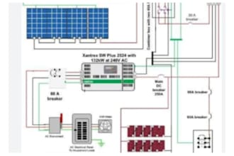 do solar permit, solar carport, solar pv system on pvsyst, autocad with battery
