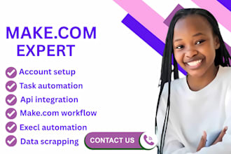 build make com make automation integromat automation n8n ai agent