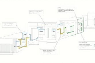 do hvac design, electrical, plumbing and mep design with load calculations