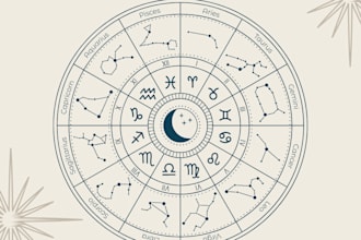 haré tu carta astral profesional y detallada en 24 horas