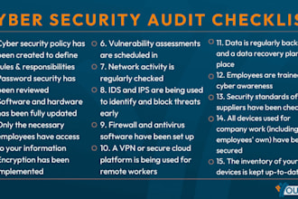 provide a full cybersecurity compliance checklist