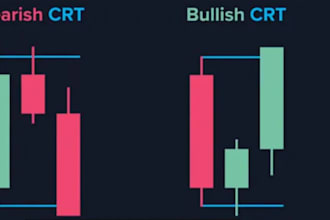 install profitable forex trading bot, forex ea bot, hft bot, gold ea, scalper ea