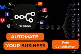 be your ai automation expert with n8n, make, ms power