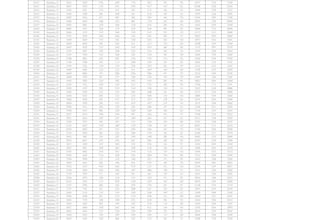 create and manage professional payroll sheets in excel