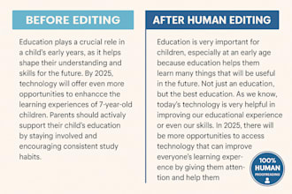 rewrite and proofread your text to sound natural and human