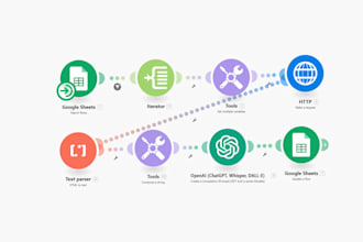 build custom ai chatbot or ai automation for your business