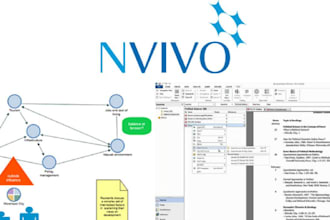 code, categorize, and interpret qualitative data using nvivo
