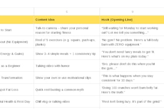 provide social media content planning and strategy