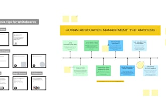 build people centric business processes for scale