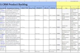 manage timelines budgets risks crms, and deliverables for your project