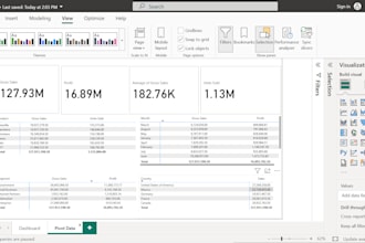 clean, sort, and format your excel data and create stunning power bi dash