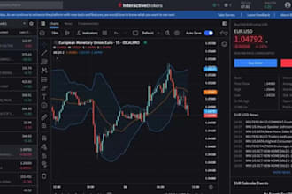 build forex trading platform, profitable ea bot, ai trading bot, xauusd trading