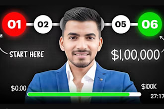 telegram ads get 50m vip crypto forex investor trader telegram forex promotion
